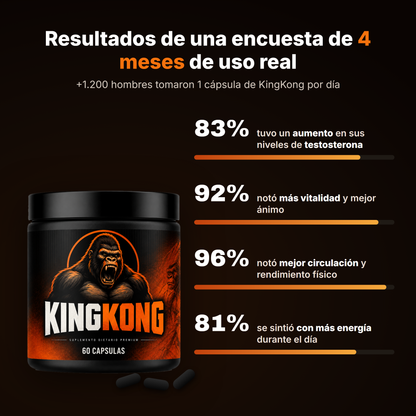 Resultados de encuesta a +1.200 hombres